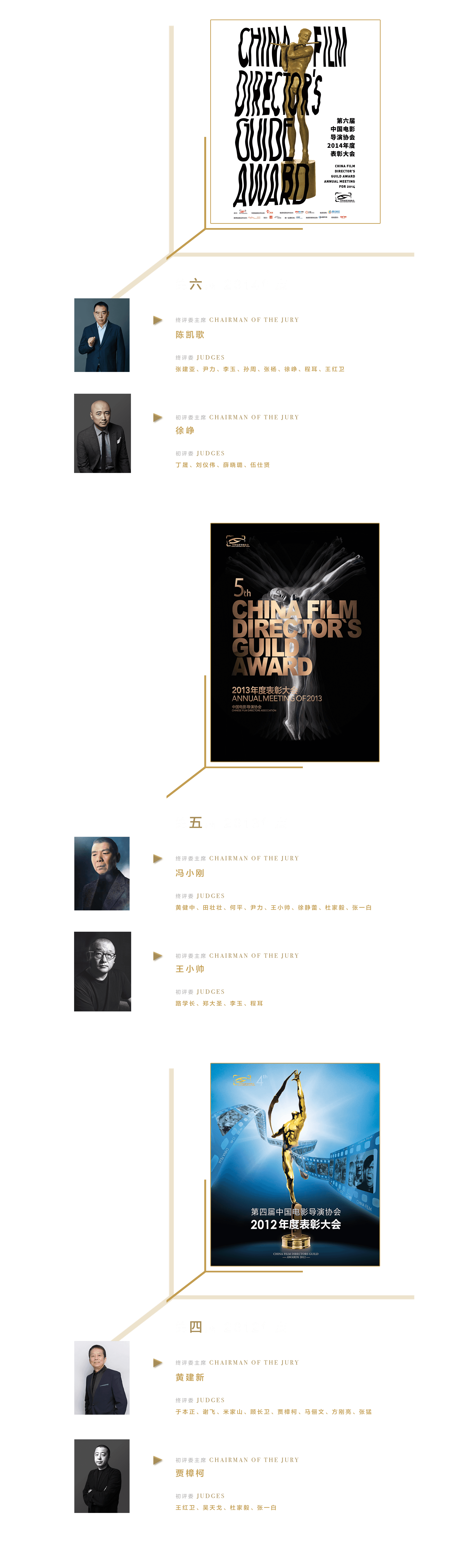 历届评委会 2 2.png
