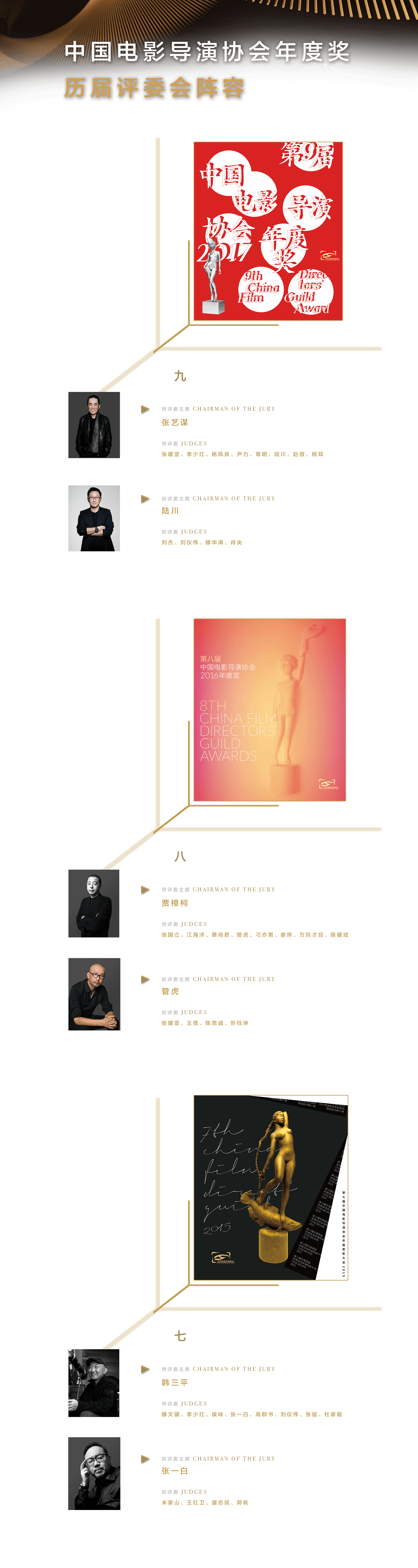 历届评委会 2.png